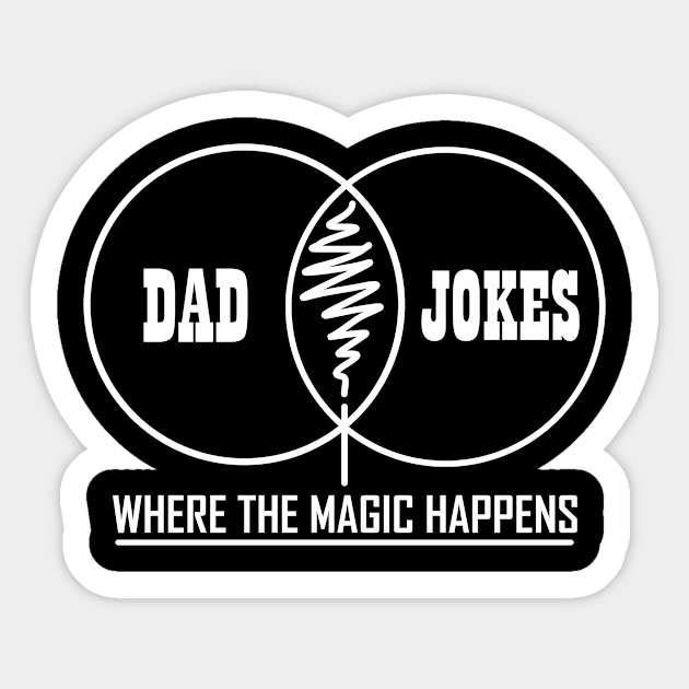 Dad Jokes (white text) Sticker by Ticus7